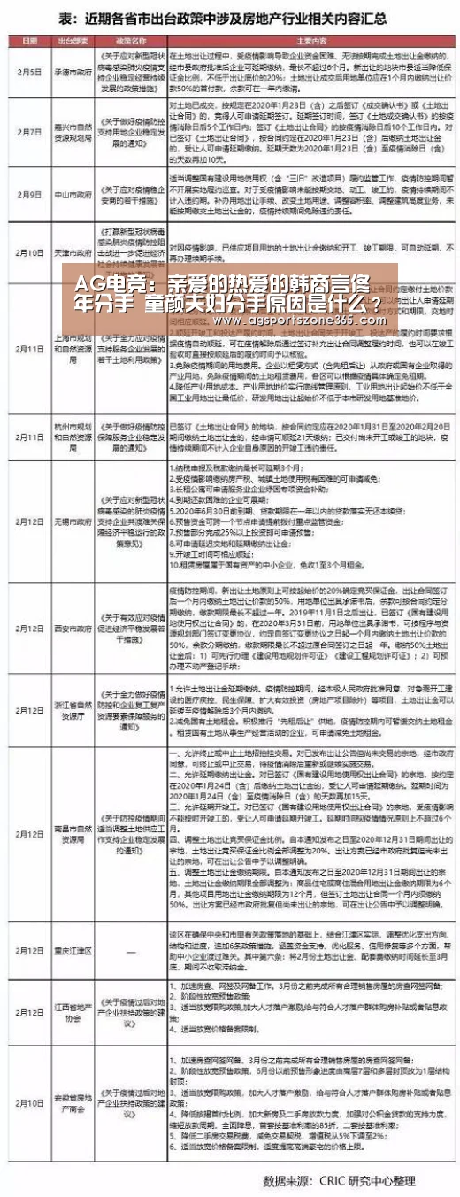 AG电竞：亲爱的热爱的韩商言佟年分手 童颜夫妇分手原因是什么？